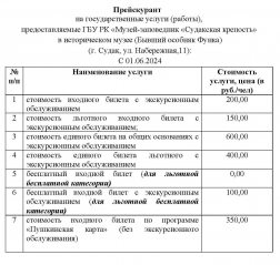 Выездная выставка «Патриот Крыма:  к 140-летию со дня рождения А. И. Полканова из собрания Симферопольского художественного музея»