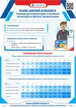Правила цифровой безопасности