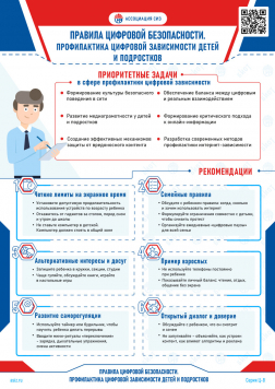 Правила цифровой безопасности