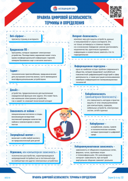 Правила цифровой безопасности